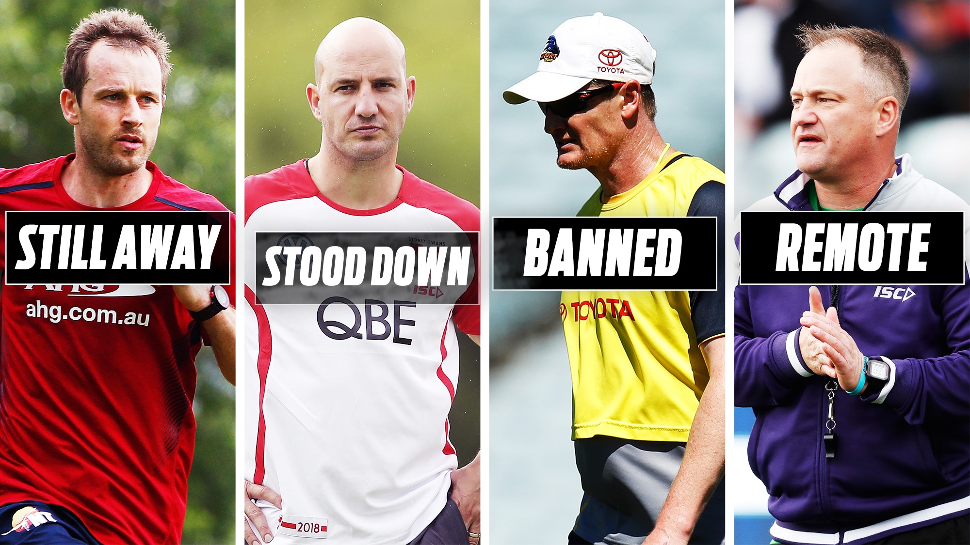 How your coaching team will look after COVID19 changes