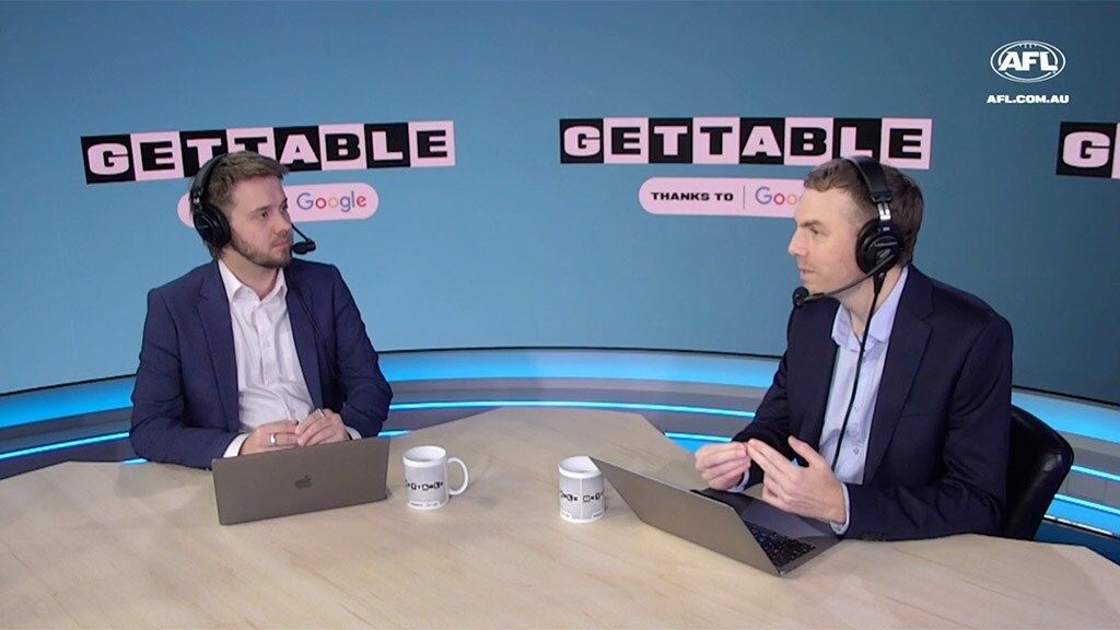 GETTABLE: Pies' plan pays off, big riser, top bargain, clubs 'load up ...