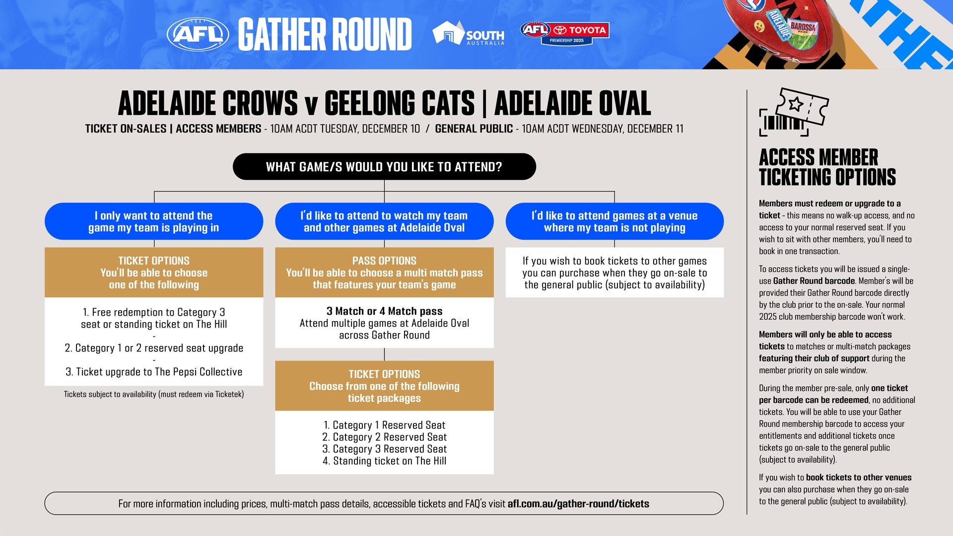 Gather Round Member Booking Guides