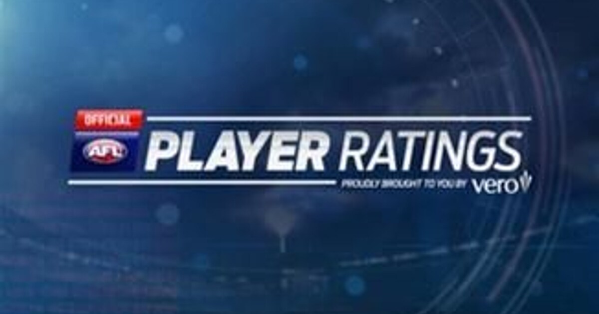 Official player ratings are here