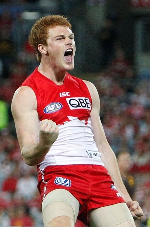 Gary Rohan Signs New Three Year Deal With Swans