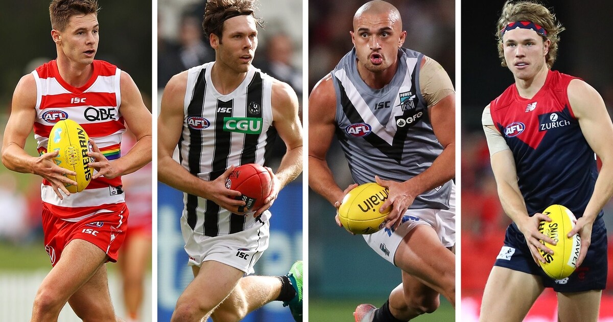 10 Intriguing Out Of Contract Players Amid List Size Uncertainty