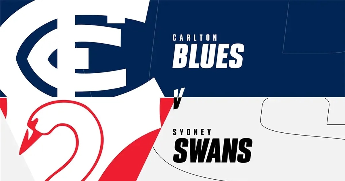 Highlights Carlton v Sydney Highlights Carlton v Sydney