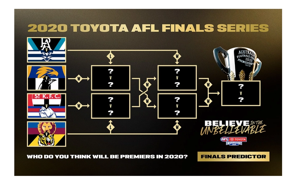 Week One Fixture Released For 2020 Toyota AFL Finals Series