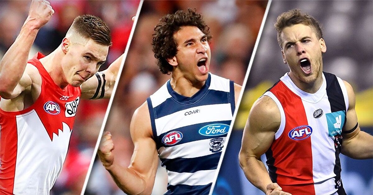 Mini market update The small forwards your team could recruit