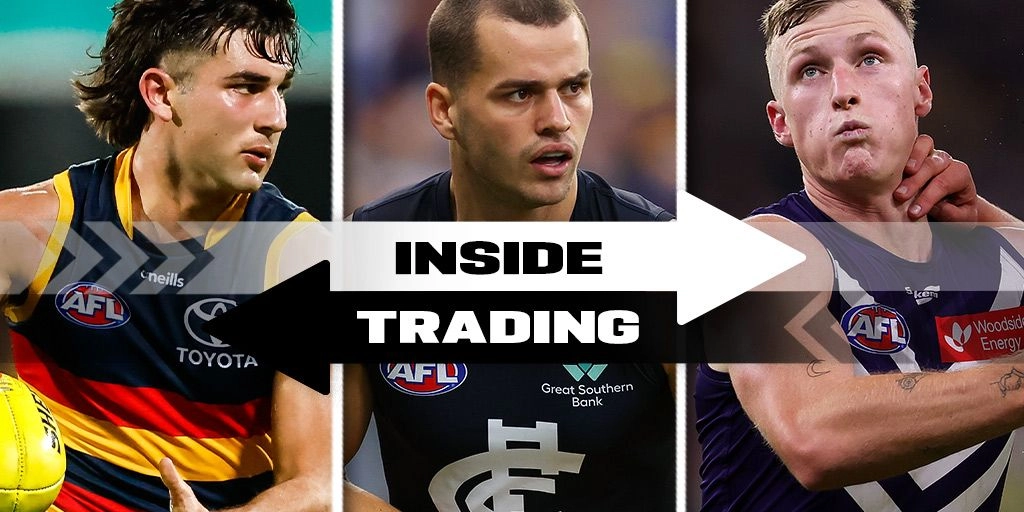Inside Trading: Crows move to lock in goalkicking ace Josh Rachele, Blues' tough calls, Docker Josh Treacy in talks - Vimarsana News