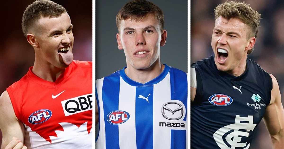 List analysis Which club has the most AllAustralians, top10 picks?