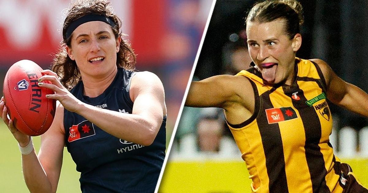 Stat Boost Screen AFLW TEAMS: Blues defender recalled, big boost for Hawks